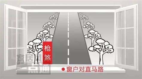 窗口對馬路|現代家居風水 最全的家居窗戶風水 懂了可以當風水師